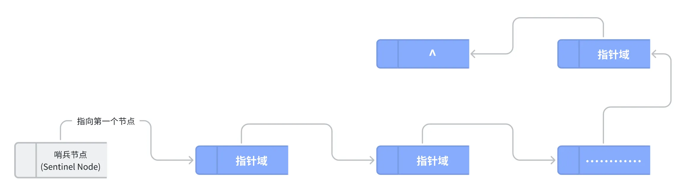 image-20250601110652459